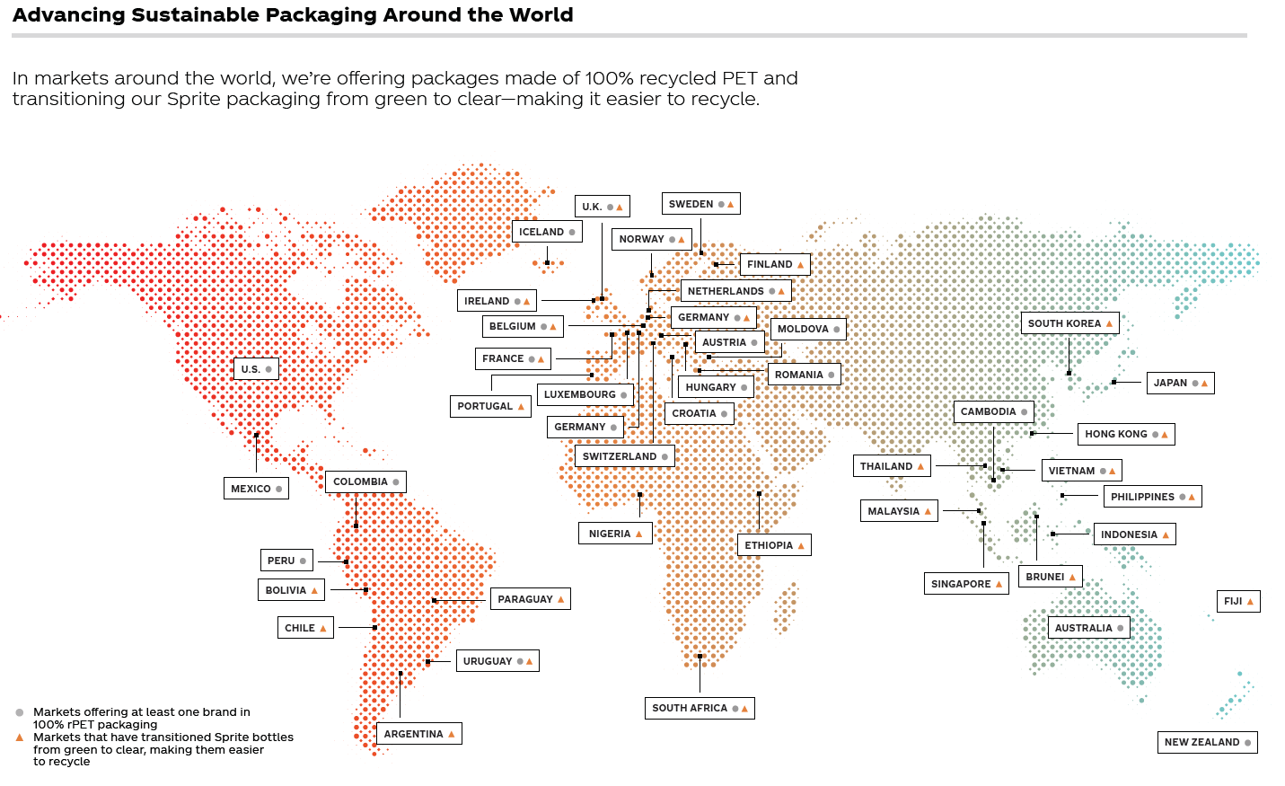 Chart outlining The Coca-Cola Company's advancement of sustainable packaging around the world